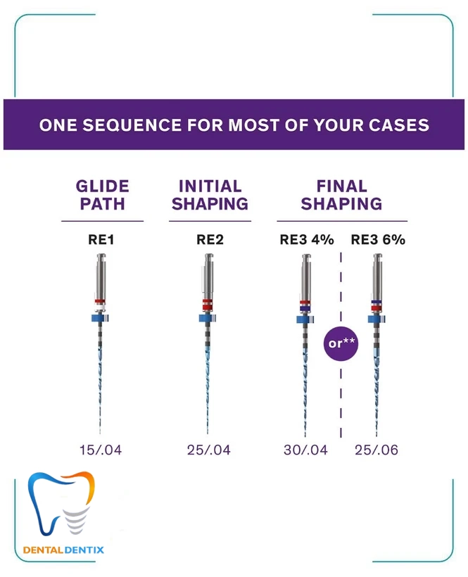 فایل روتاری ریس RACE