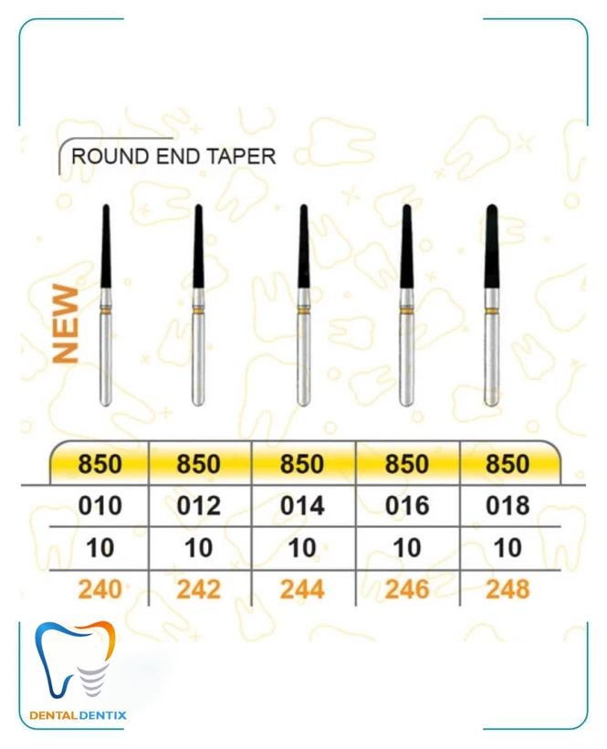 فرز روند اند تیپر دور زرد (پرداخت) بسته 5 عددی