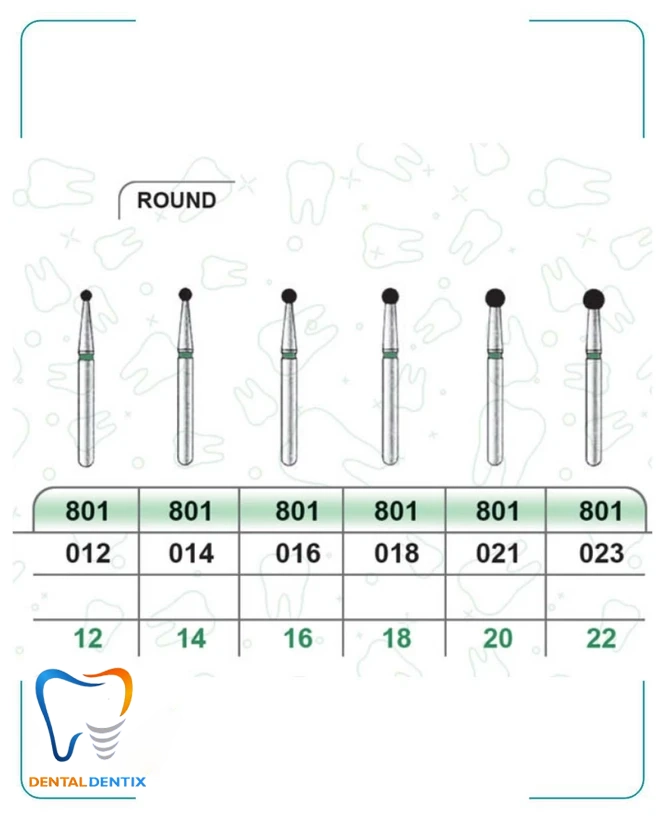 فرز روند دور سبز (تراش) بسته 5 عددی