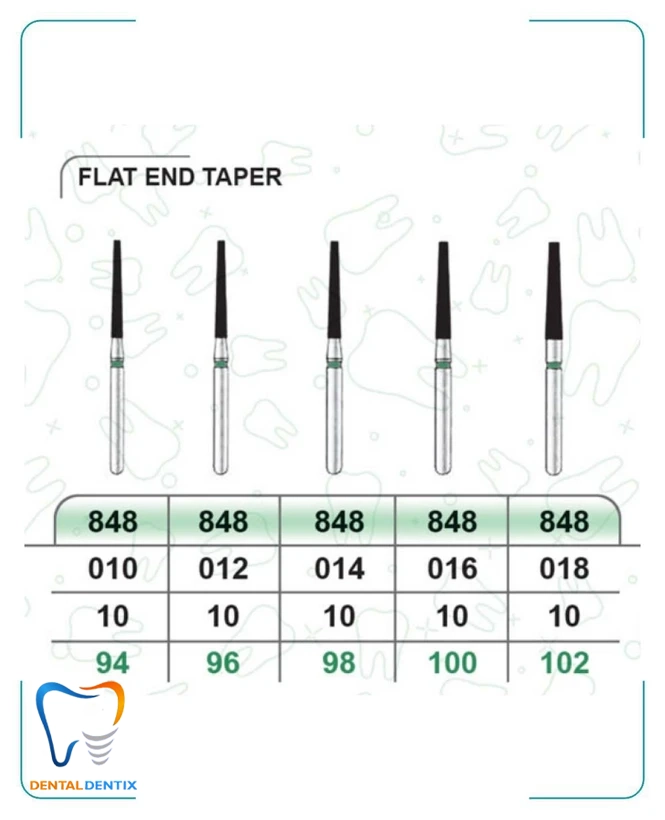 فرز فلت اند تیپر بلند دور سبز (تراش) بسته 5 عددی