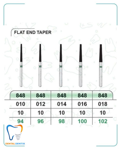 فرز فلت اند تیپر بلند دور سبز (تراش) بسته 5 عددی