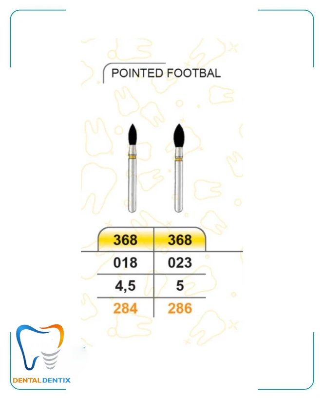 فرز فوتبالی شعله شمعی دور زرد (پرداخت) بسته 5 عددی