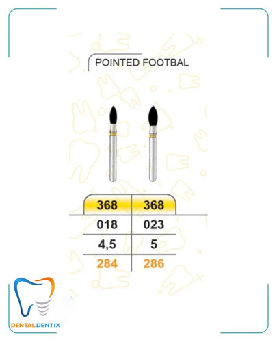 فرز فوتبالی شعله شمعی دور زرد (پرداخت) بسته 5 عددی