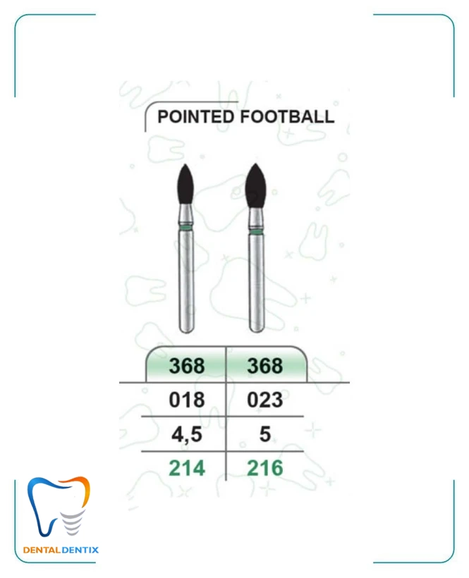 فرز فوتبالی شعله شمعی دور سبز (تراش) بسته 5 عددی