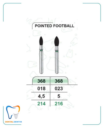 فرز فوتبالی شعله شمعی دور سبز (تراش) بسته 5 عددی