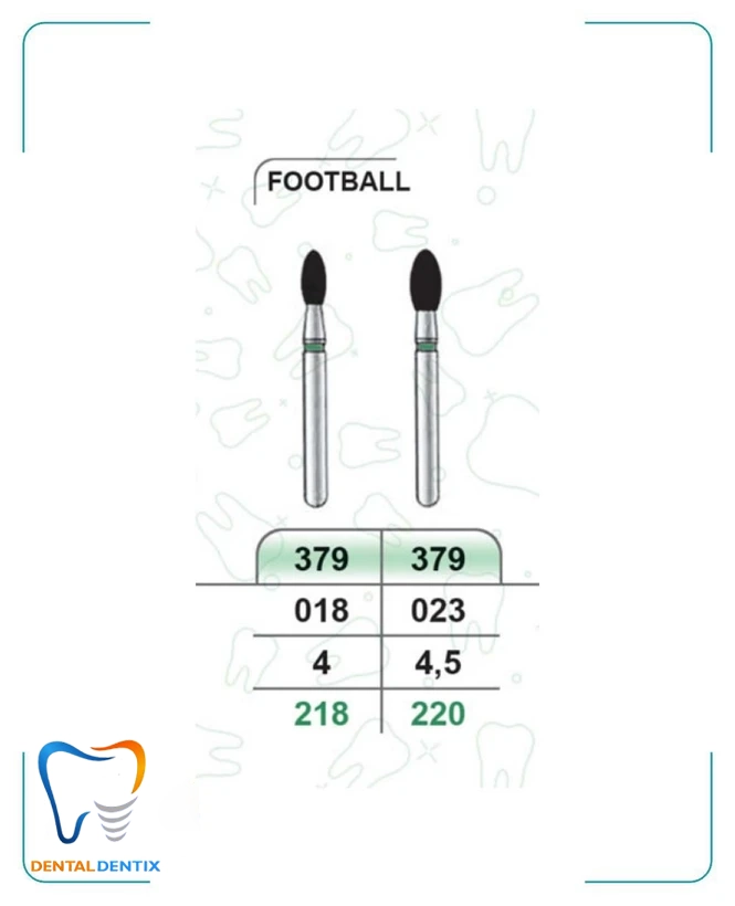 فرز فوتبالی گرد دور سبز (تراش) بسته 5 عددی