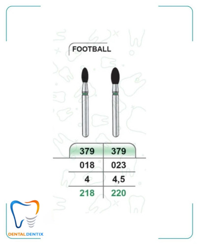 فرز فوتبالی گرد دور سبز (تراش) بسته 5 عددی