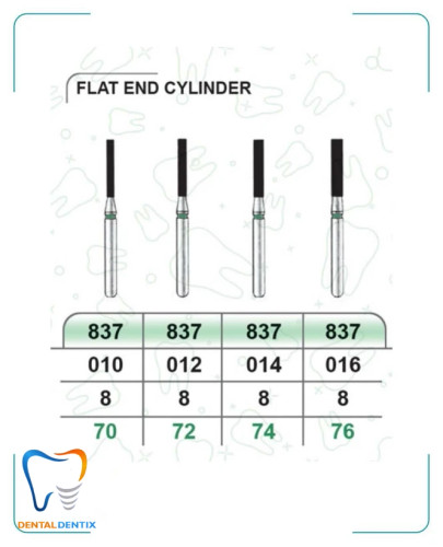 فرز فیشور بلند دور سبز (تراش) بسته 5 عددی