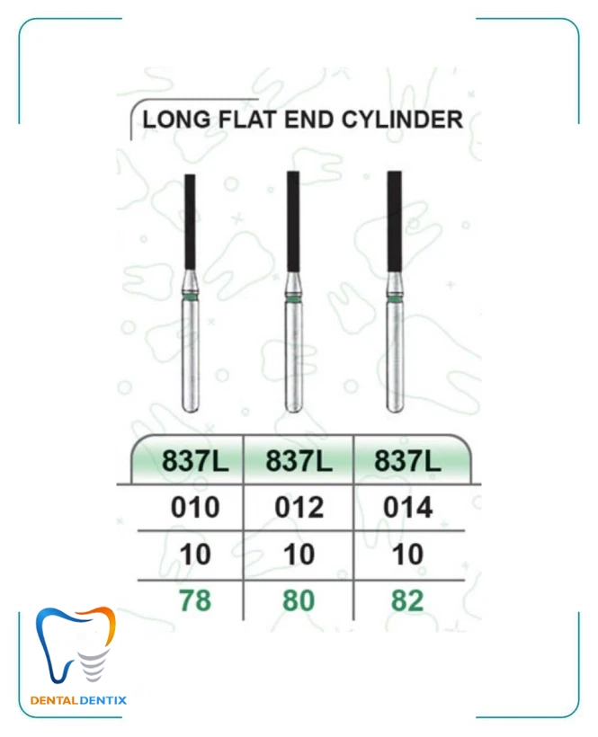 فرز فیشور خیلی بلند دور سبز (تراش) بسته 5 عددی