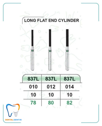 فرز فیشور خیلی بلند دور سبز (تراش) بسته 5 عددی