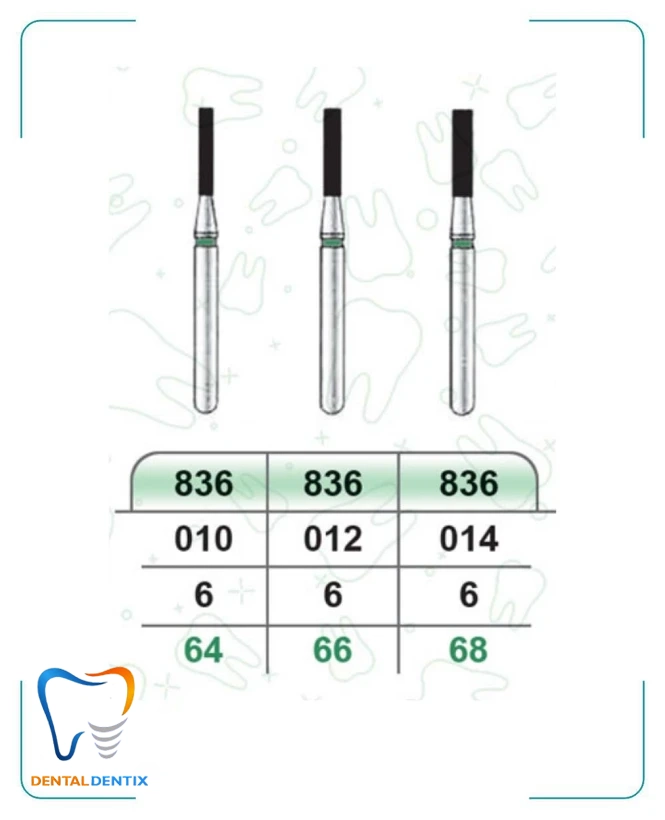 فرز فیشور متوسط دور سبز (تراش) بسته 5 عددی