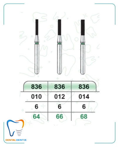 فرز فیشور متوسط دور سبز (تراش) بسته 5 عددی